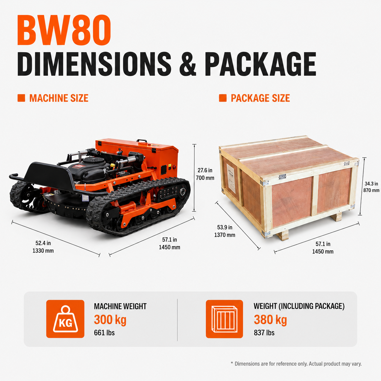 BW80X R/C Lawn Mower
