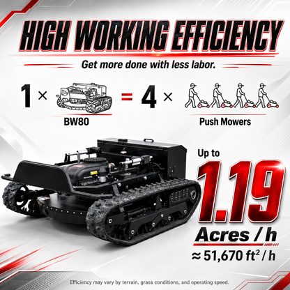 BW80X R/C Lawn Mower