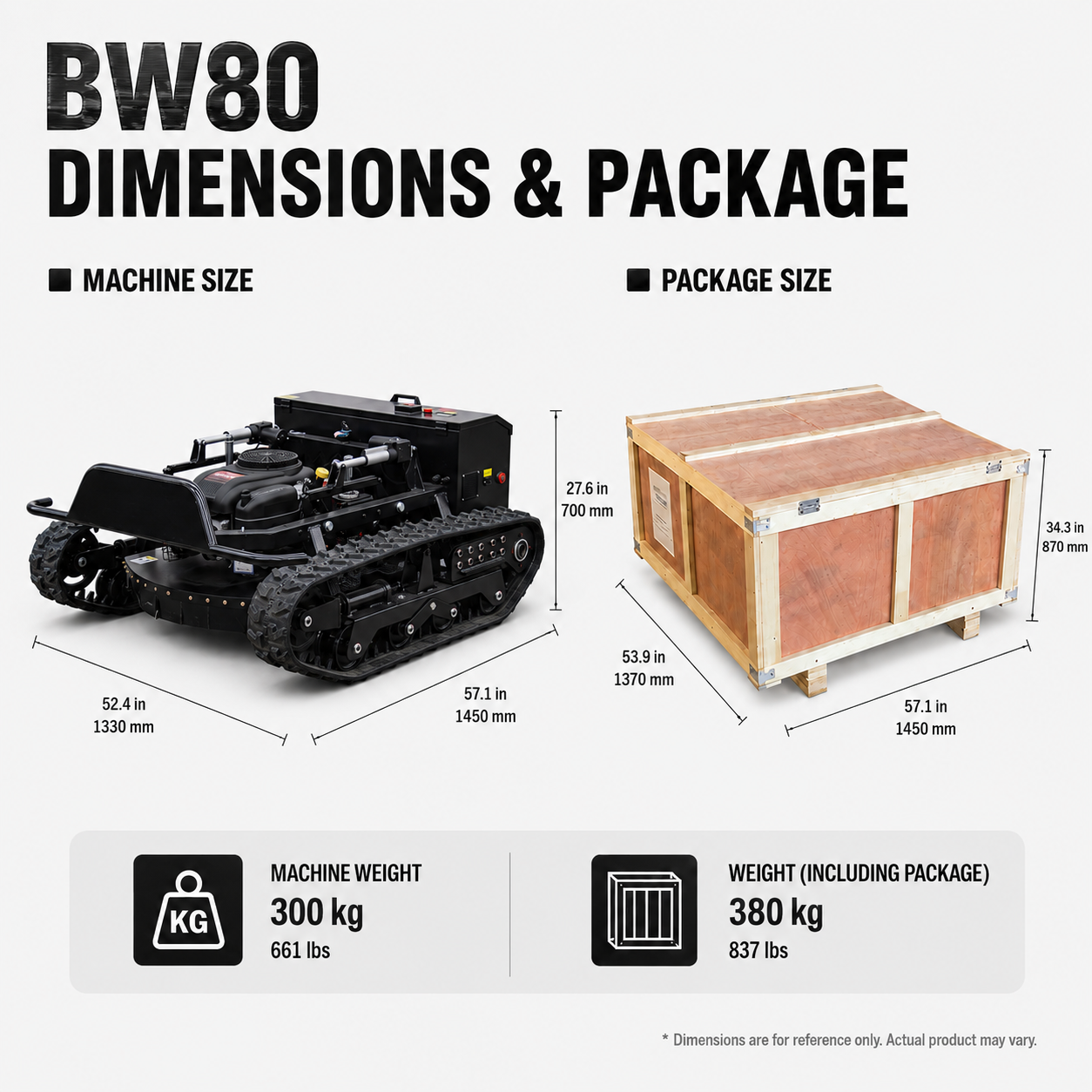 BW80X R/C Lawn Mower