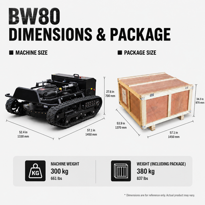 BW80X R/C Lawn Mower