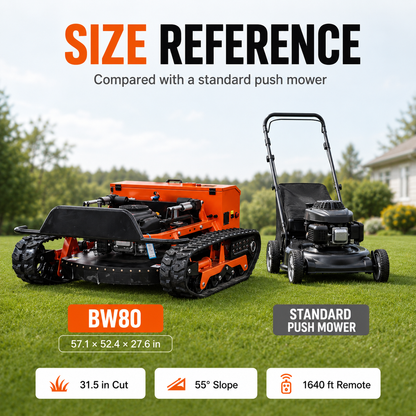 BW80X R/C Lawn Mower