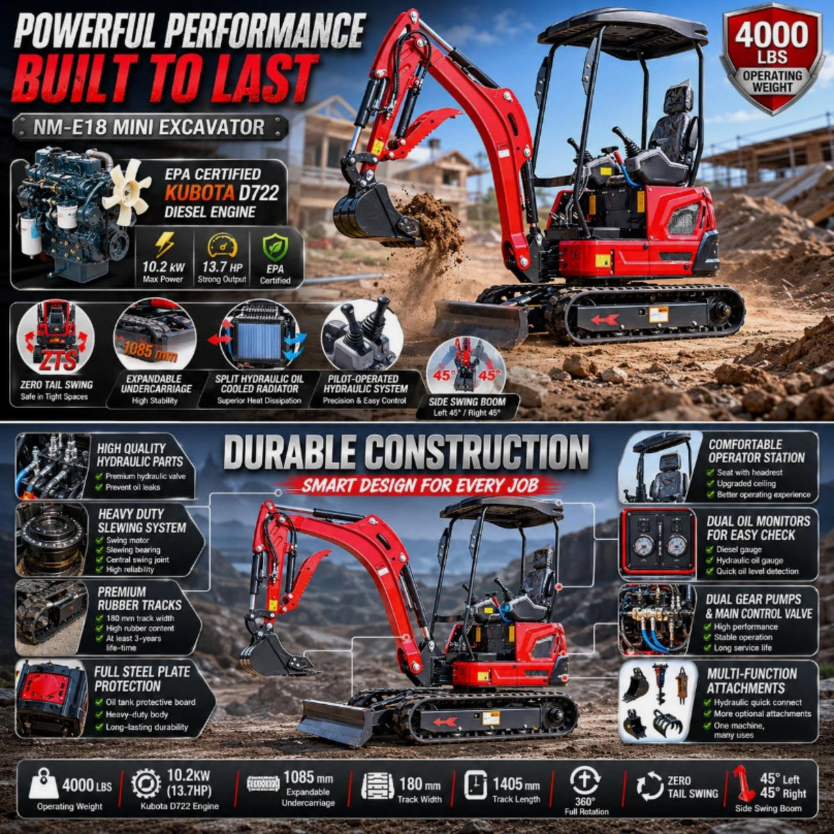 DK18 Mini excavator